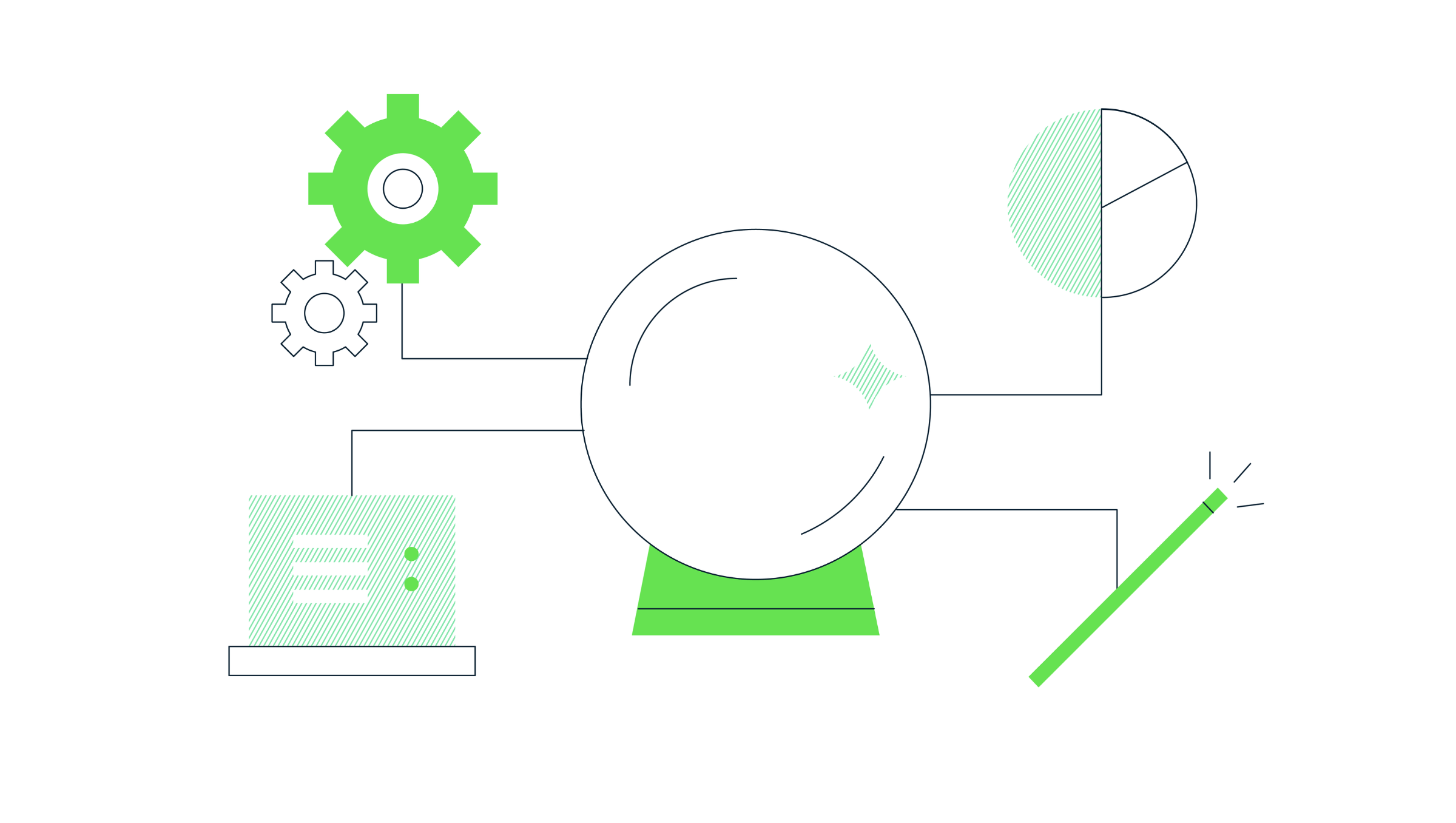 Illustration of a crystal ball connected to various data and automation symbols, including gears, a pie chart, a computer, and a magic wand, representing analytics and automation.