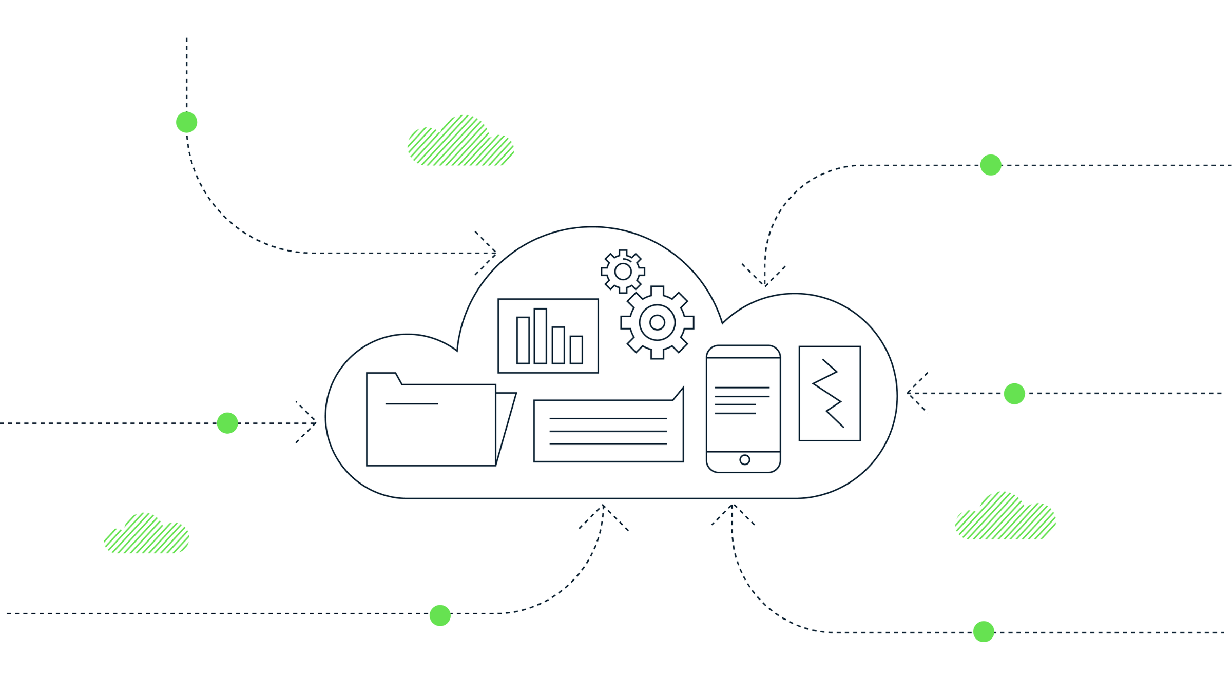 A visual depiction of cloud computing, illustrating clouds connected by lines, symbolising data transfer and technology.